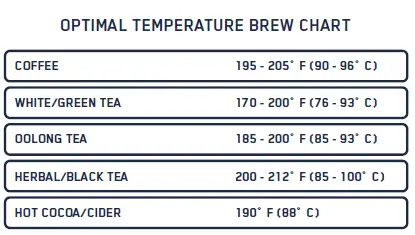 FELLOW-EE01AA1A-Stagg-EKG-Electric-Pour-Over-Kettle-fig-7