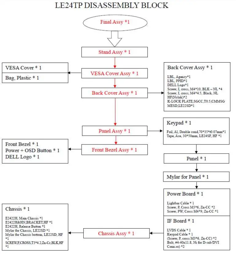 DELL E2423H LCD Monitor - fig 4