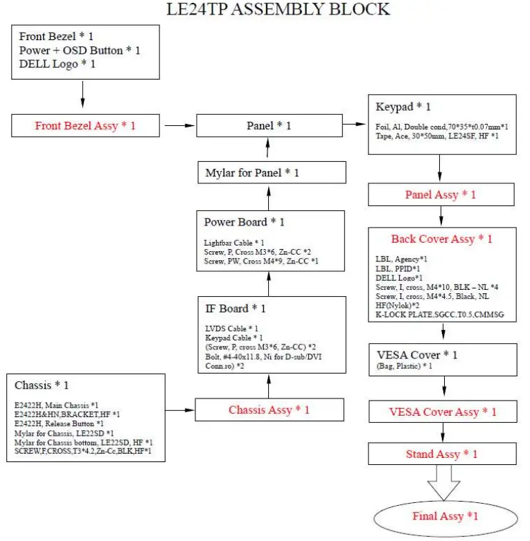 DELL E2423H LCD Monitor - fig 5