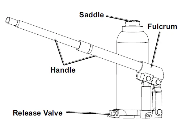 PITTSBURGH 56739 12 Ton Hydraulic Bottle Jack fig 9
