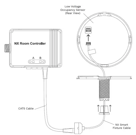 current NX NXSMDT-OMNI Series Sensors Indoor Ceiling Mount Sensors-fig3