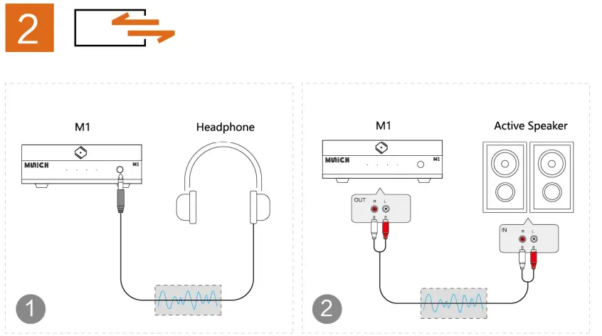 SILENT-ANGEL-M1-Digital-Music-Streamer-fig2
