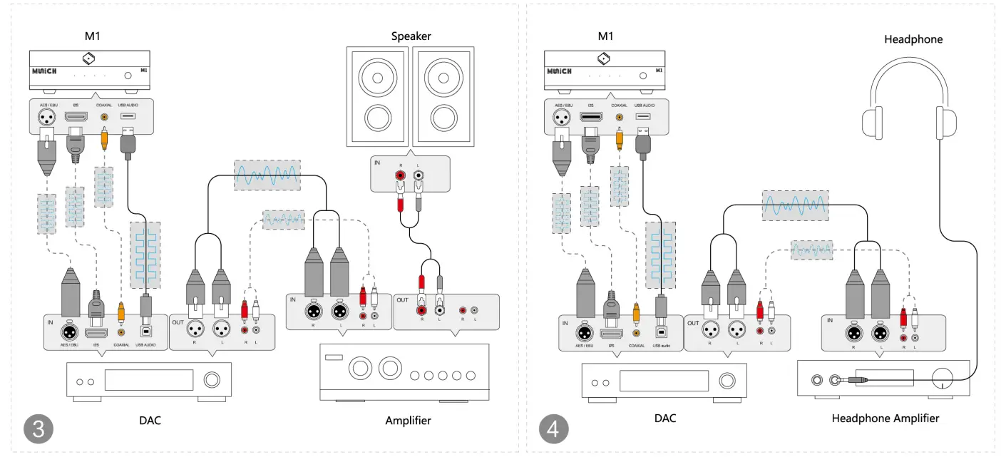 SILENT-ANGEL-M1-Digital-Music-Streamer-fig3