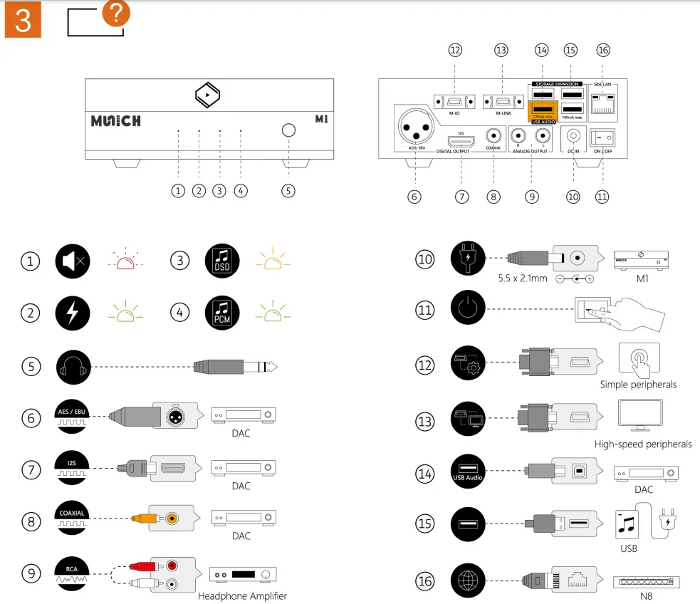 SILENT-ANGEL-M1-Digital-Music-Streamer-fig4