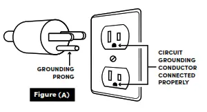 AROMA ARC 1430E Automatic Rice Cooker Grounding