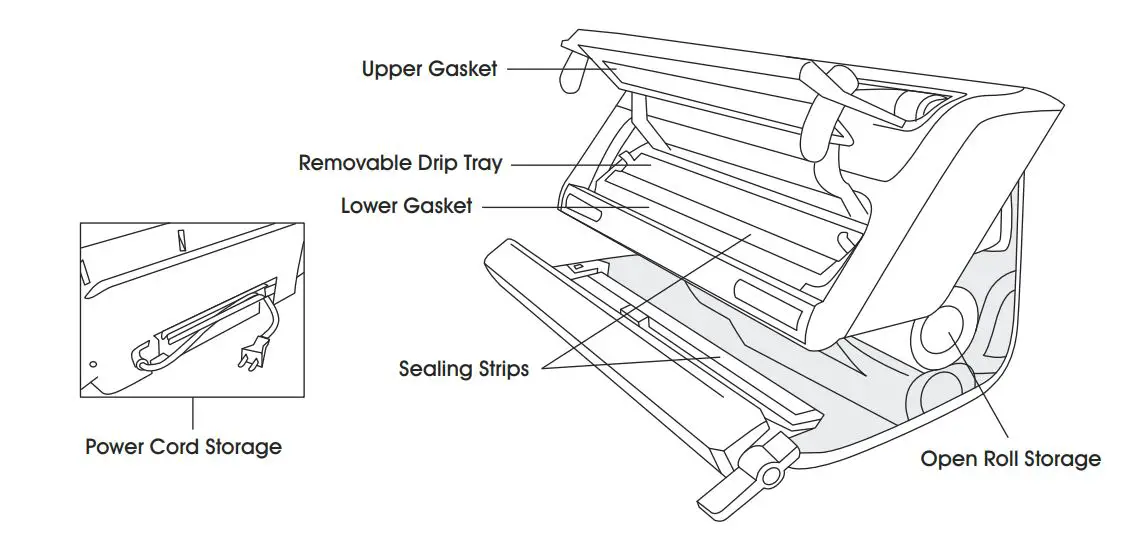 ULINE Foodsaver FM 5200 Vacuum Sealer User Manual - Parts