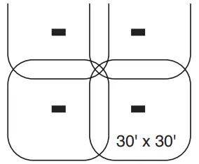 legrand UT 300 SERIES Ultrasonic Low Voltage Ceiling Sensors - Placement