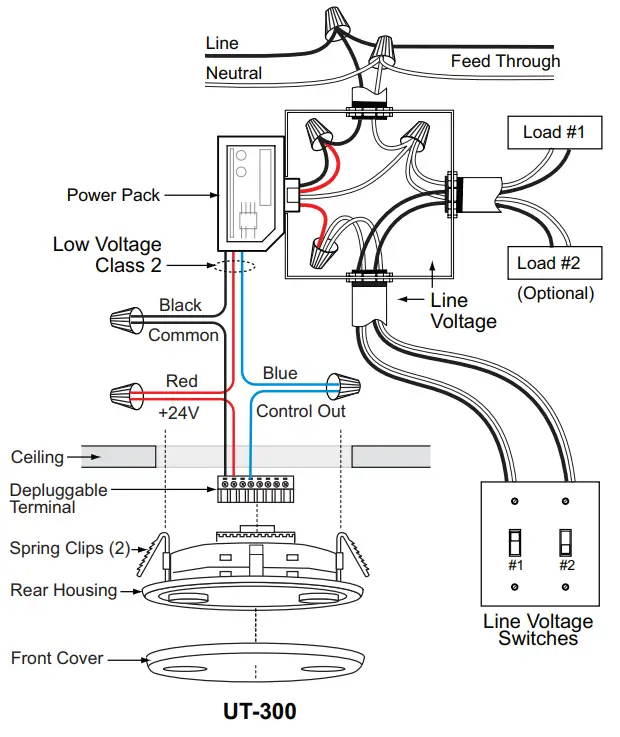 legrand UT 300 SERIES Ultrasonic Low Voltage Ceiling Sensors - WIRING & MOUNTING