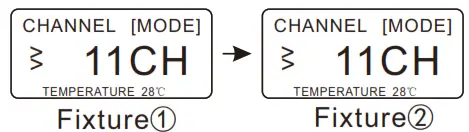 SHOWLIGHT SL-60Z-RGBW Gobo Theater Spotlight - 2