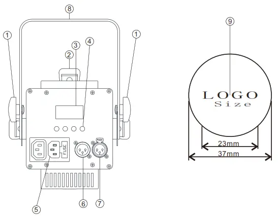 SHOWLIGHT SL-60Z-RGBW Gobo Theater Spotlight - 5
