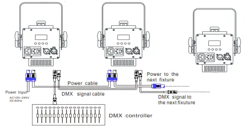 SHOWLIGHT SL-60Z-RGBW Gobo Theater Spotlight - 7