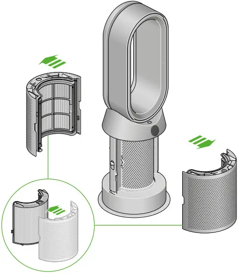 dyson Purifier hot+cool formaldehyde-hot+coole