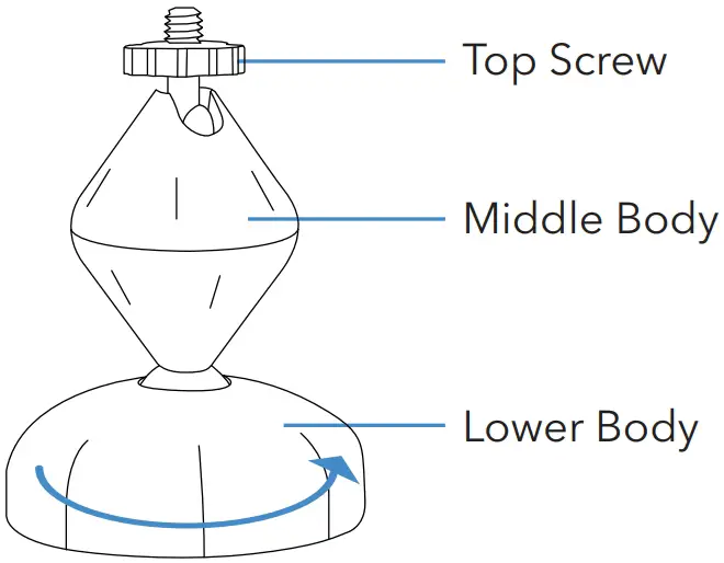 Installation Induction