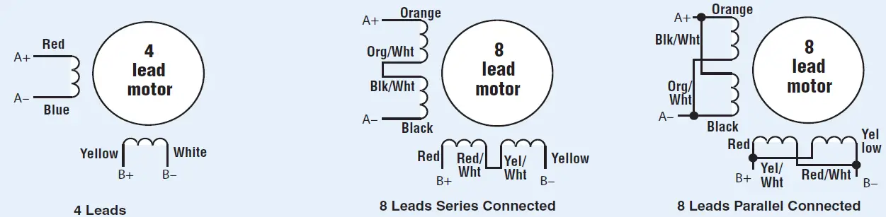 Applied Motion Products ST5-10-C Stepper Motor Driver 03
