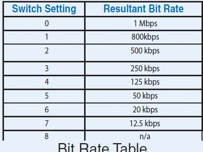 Applied Motion Products ST5-10-C Stepper Motor Driver 05