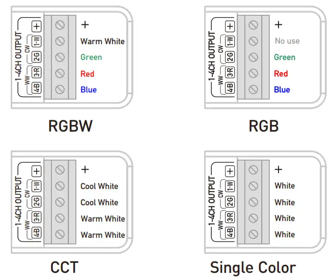 CASAMBI NB.1 LED Controller - channel