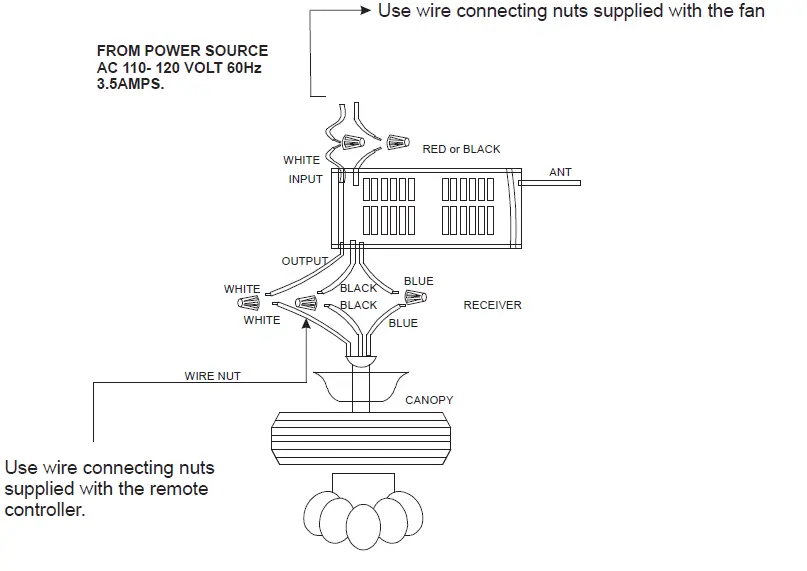 THE-HOME-DEPOT F3525110V-35-83-Inch-Indoor-Matte-Black-Ceiling-Fan-with-Remote-05