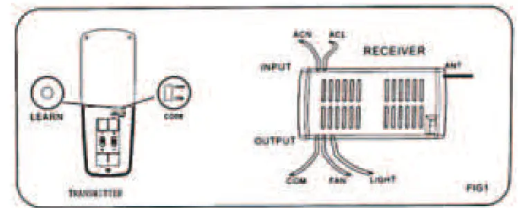 THE-HOME-DEPOT F3525110V-35-83-Inch-Indoor-Matte-Black-Ceiling-Fan-with-Remote-09