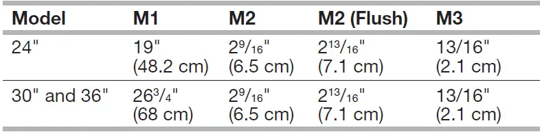 JENNAIR-24-Inch-Electric-Induction-Cooktop-fig-29