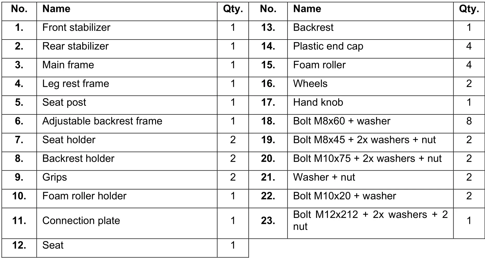 insportline IN 1227 Multi-Purpose Bench Profi Sit Up Bench - PARTS LIST
