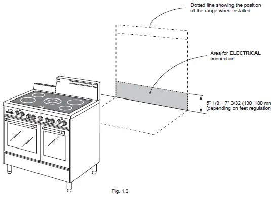verona VEFSEE365DSS Series Electric Range-4
