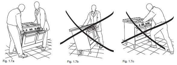 verona VEFSEE365DSS Series Electric Range-9
