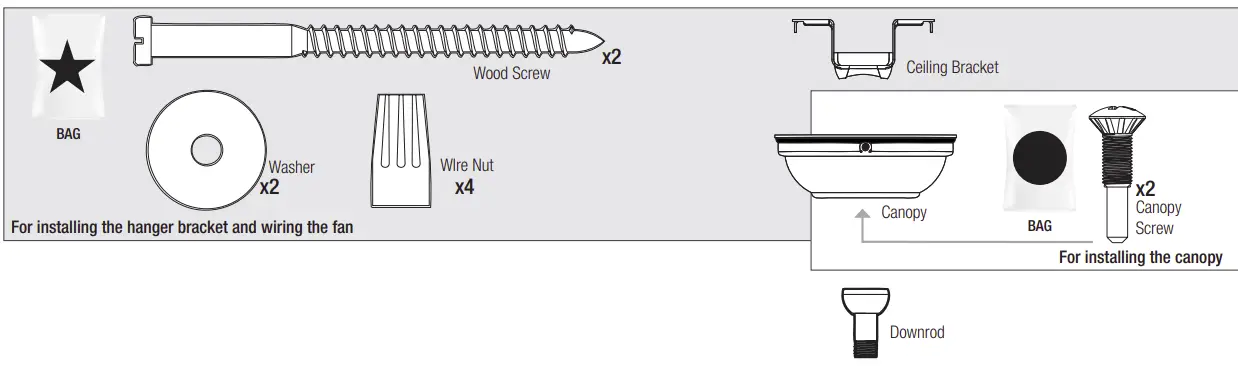 Here is what comes in your box