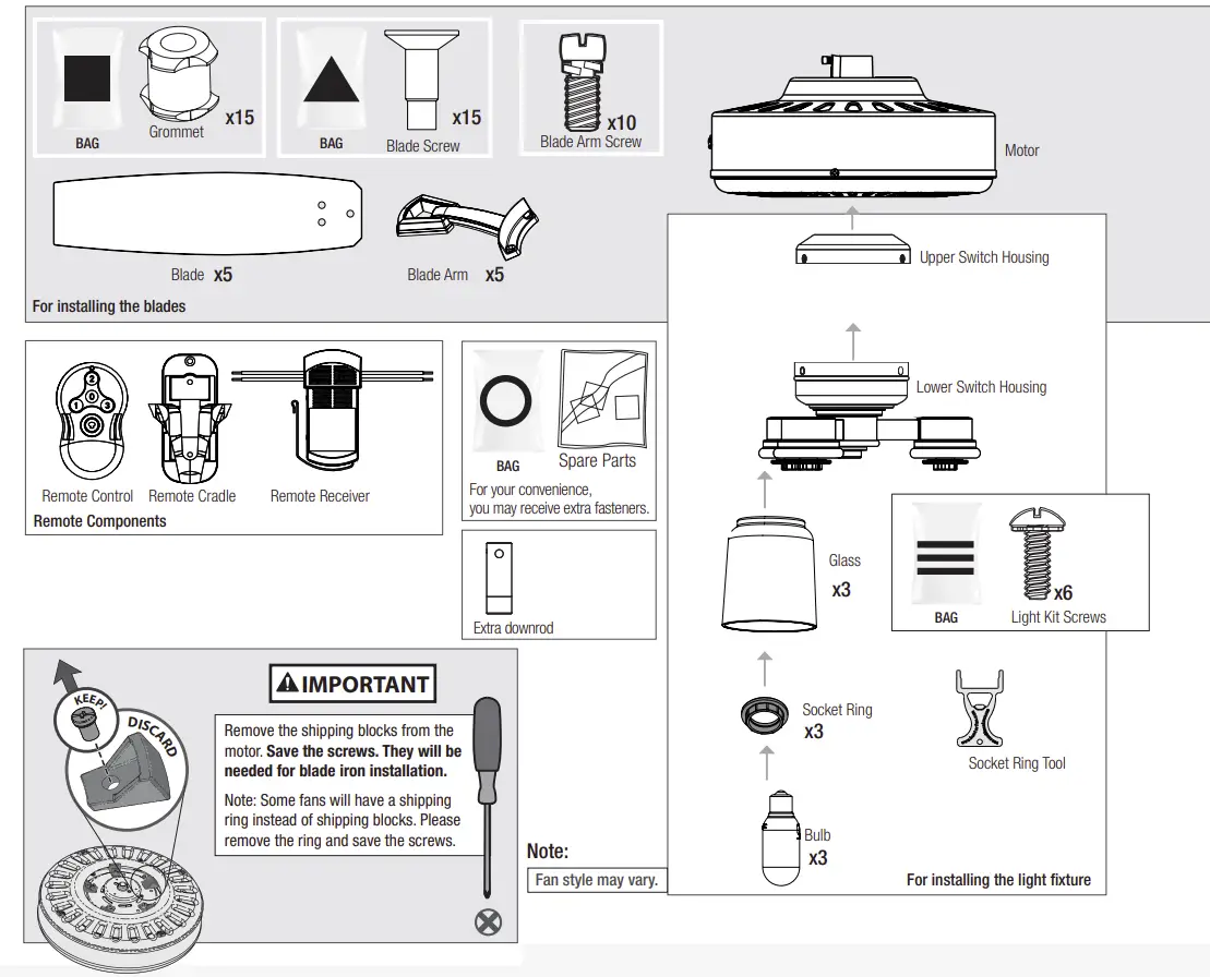 Here is what comes in your box