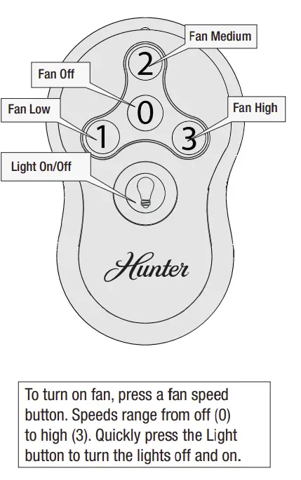 Preparing the Remote Control