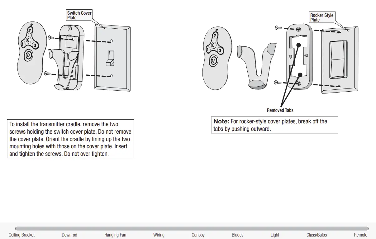 Using the Remote Control Cradle