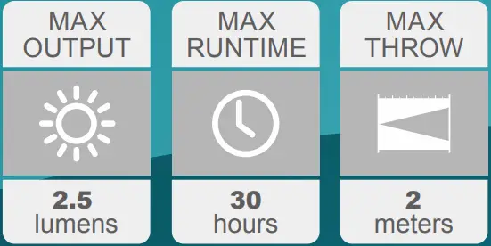 OLIGHT X9R CELL Super Tiny Keychain Light icon 4