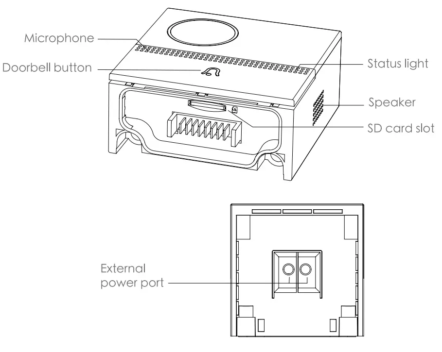 IMMAX NEO 07728L Lite Smart Video Doorbell Wifi Grey - fig 1