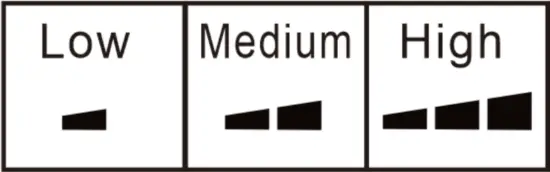 BLACK DECKER BPP05WTB Portable Air Conditioner - 41