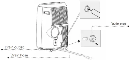 BLACK DECKER BPP05WTB Portable Air Conditioner - 45