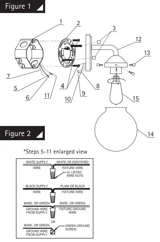 ULTRALUX LIGHTING UL-LED-TSVL Transitional Vanity Light Wall Sconce Instruction Manual - Fig 1,2