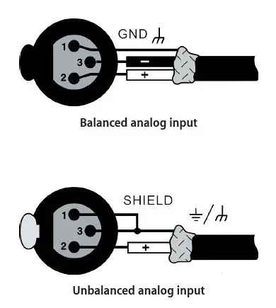 Procella-audio-DA08-DSP -Amplifier-FIG-3