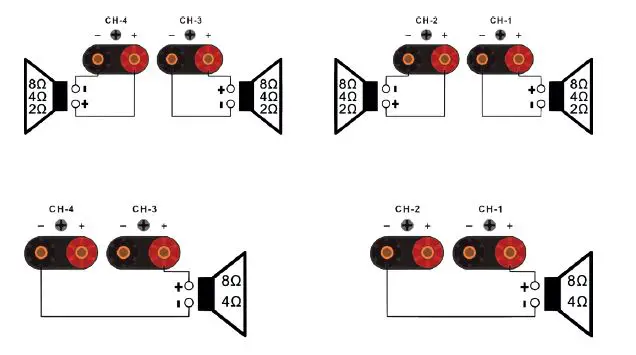 Procella-audio-DA08-DSP -Amplifier-FIG-6