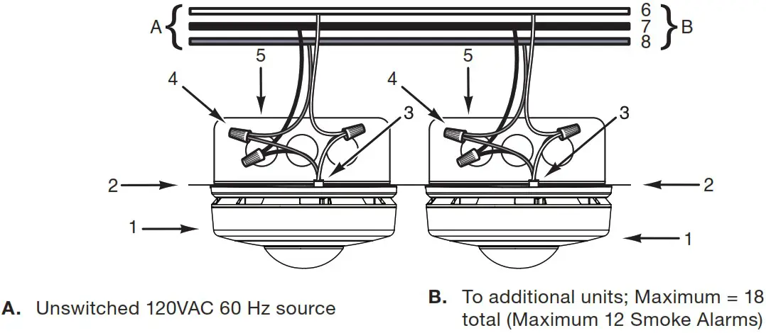 FIRST ALERT 7030BSL AC Powered SLIM LINE SmokeCarbon Monoxide and Strobe Light Combo Alarm - COMBINATION ALARM 4
