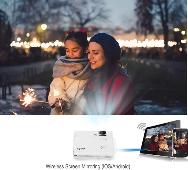 Uyole-L720-Outdoor-Movie-Projector-fig-3