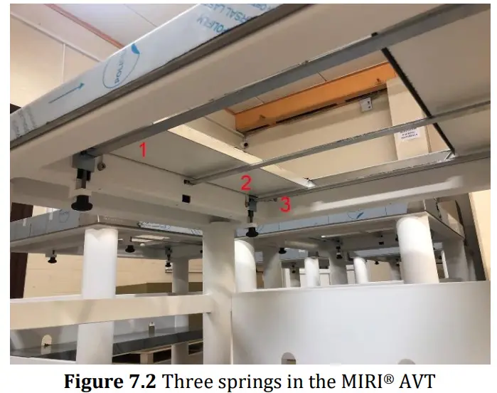 ESCO MEDICAL MIRI AVT Anti Vibration Table -fig4