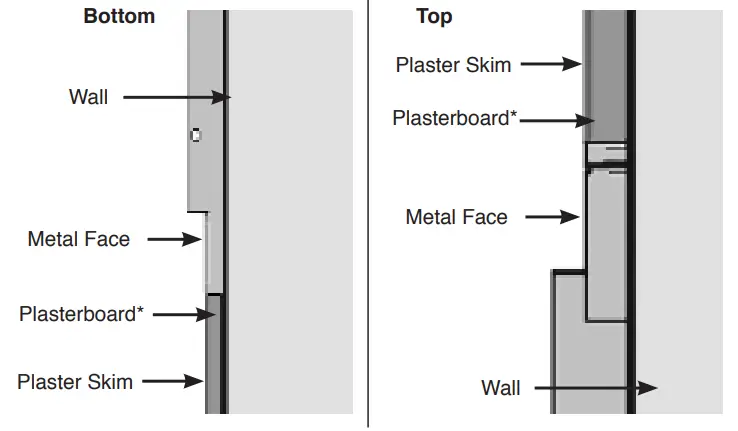 GAZCO-Studio-Slimline-Range-Zero-Clearance-Box-12