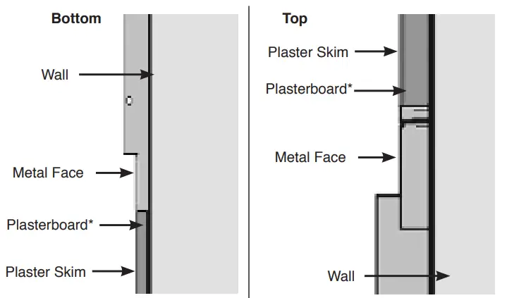GAZCO-Studio-Slimline-Range-Zero-Clearance-Box-20
