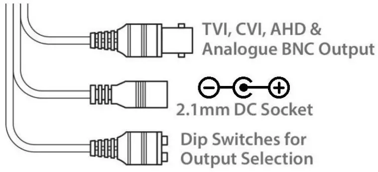 ZIP SEE858 Internal Varifocal Dome Camera - FIGURE 1