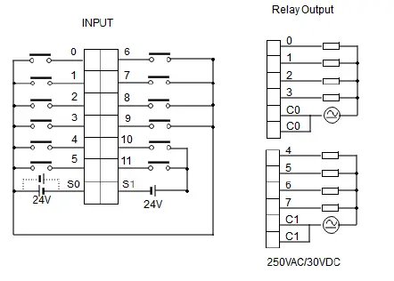 WEINTEK-iR-ETN40R-An-Ethernet-I-O-Module-FIG-5