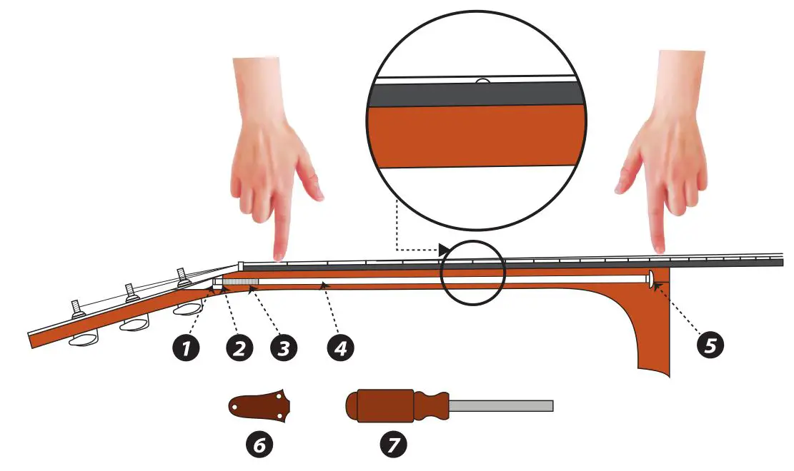 PYLE GUITAR PGACLS all Series 6-String Classic Guitar - Acoustic Guitar Overview