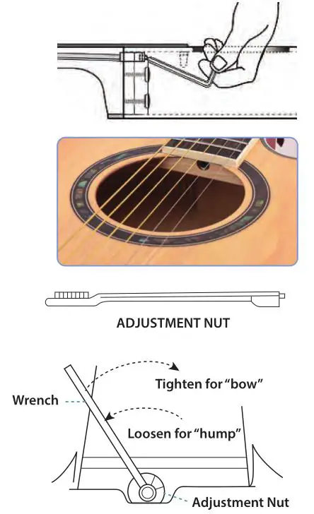 PYLE GUITAR PGACLS all Series 6-String Classic Guitar - How to Adjust an Acoustic Guitar Truss Rod