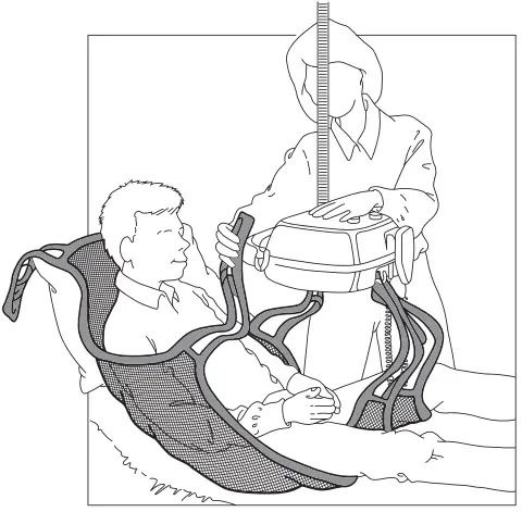 HUMAN CARE Ceiling Lift Slings - fig 10