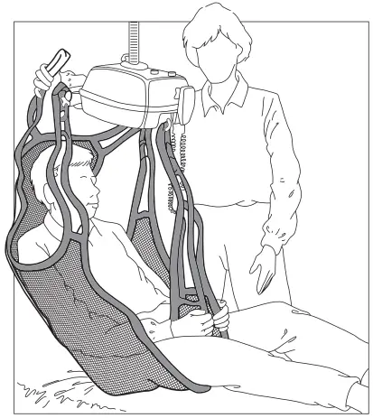 HUMAN CARE Ceiling Lift Slings - fig 11