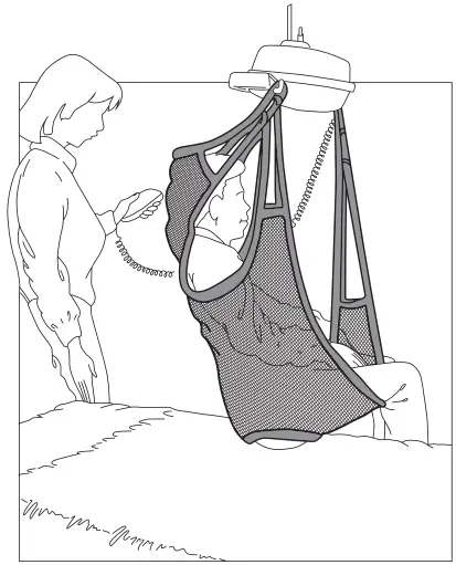 HUMAN CARE Ceiling Lift Slings - fig 12