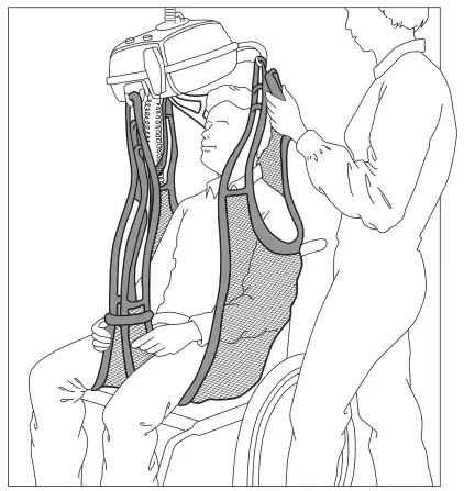 HUMAN CARE Ceiling Lift Slings - fig 15